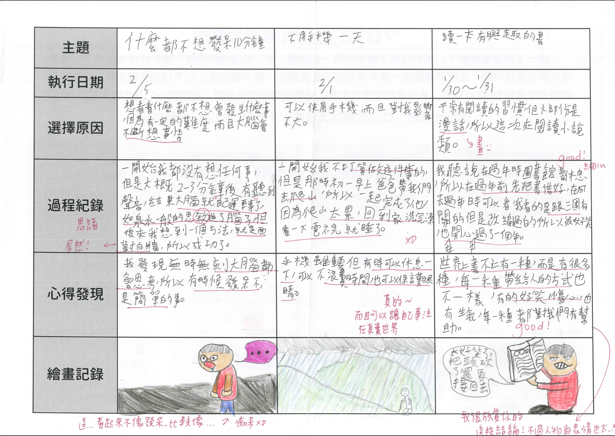 學生的寒假大冒險作品（圖6）