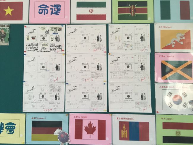 環遊世界大富翁 1