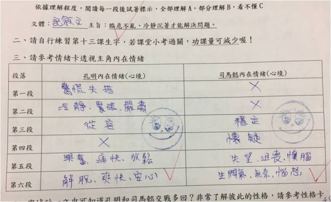 空城計學習單：主角情緒起伏