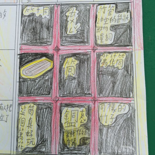 學生利用曼陀羅思考法所做的生字單