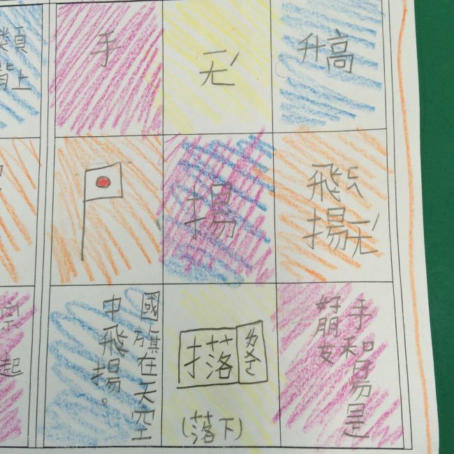 學生利用曼陀羅思考法所做的生字單