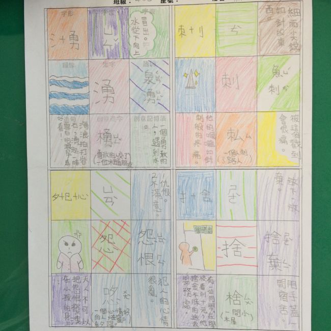 學生利用曼陀羅思考法所做的生字單