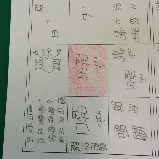 學生利用曼陀羅思考法所做的生字單