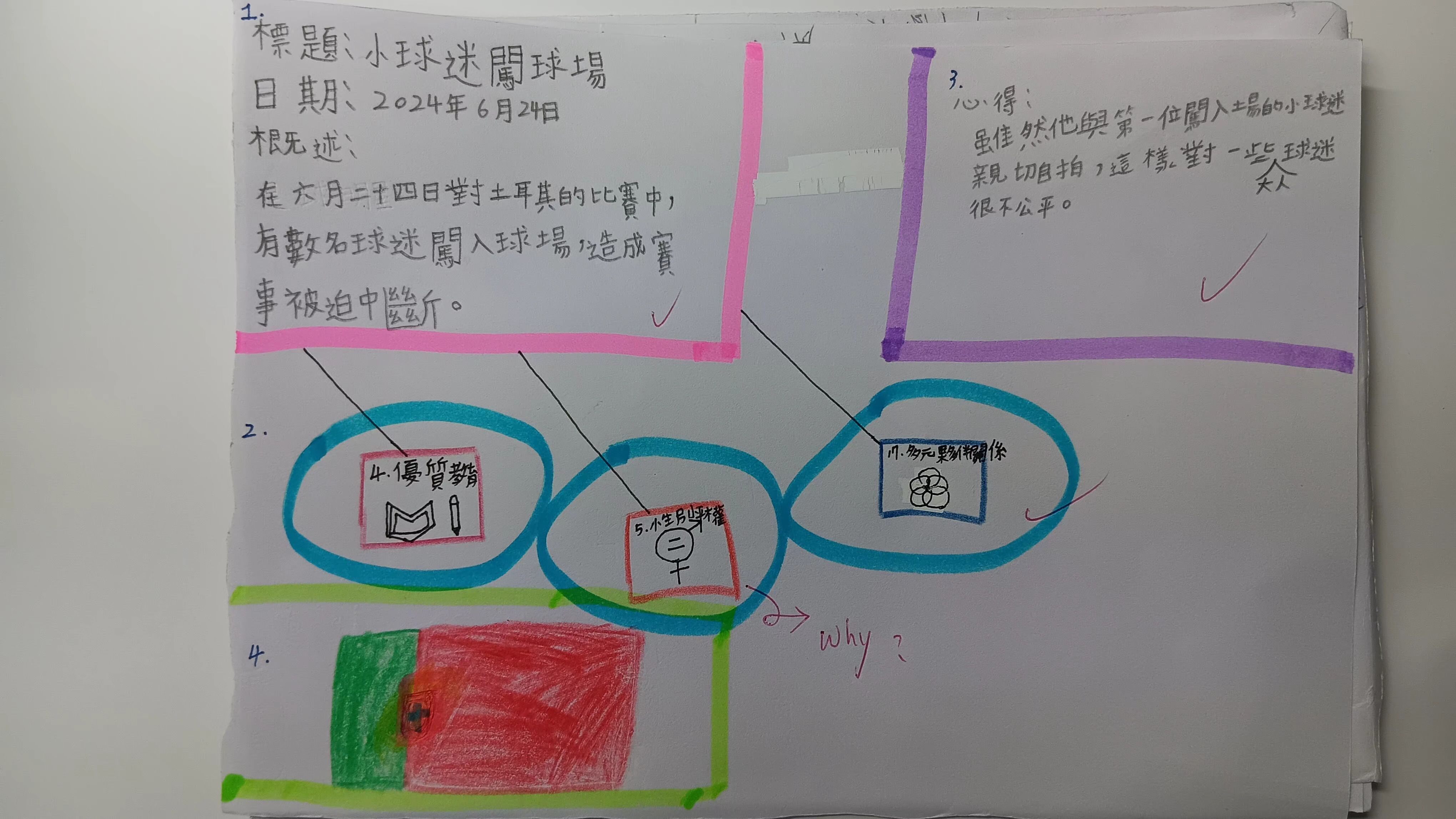 學生找出國際新聞,再連結SDGs