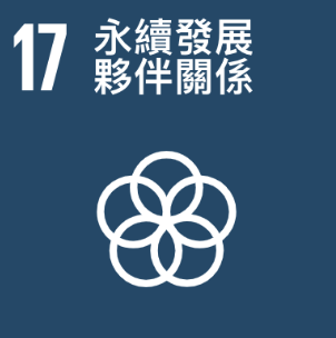SDGs 17
