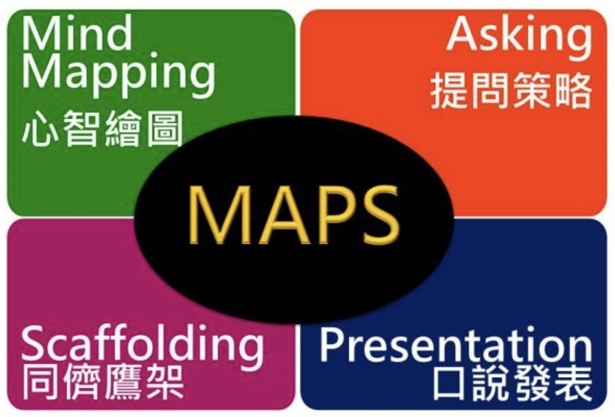 MAPS教學策略