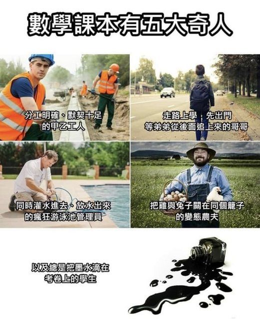 數學課本5大奇人